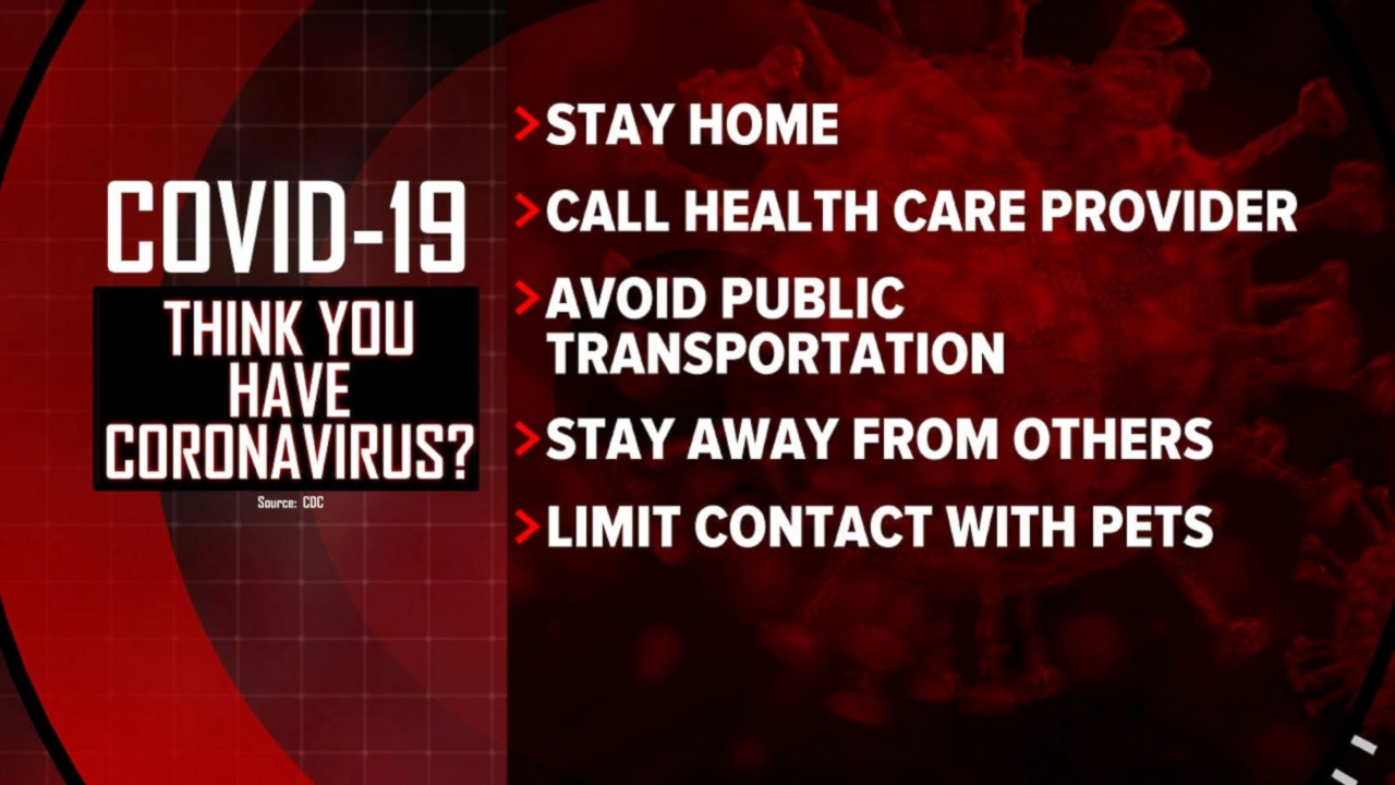 New CDC guidelines on what to do if you think you have coronavirus