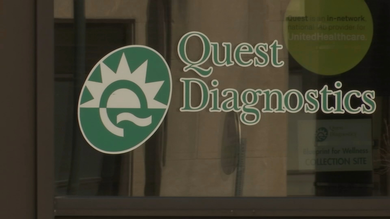 quest diagnostics open on saturdays