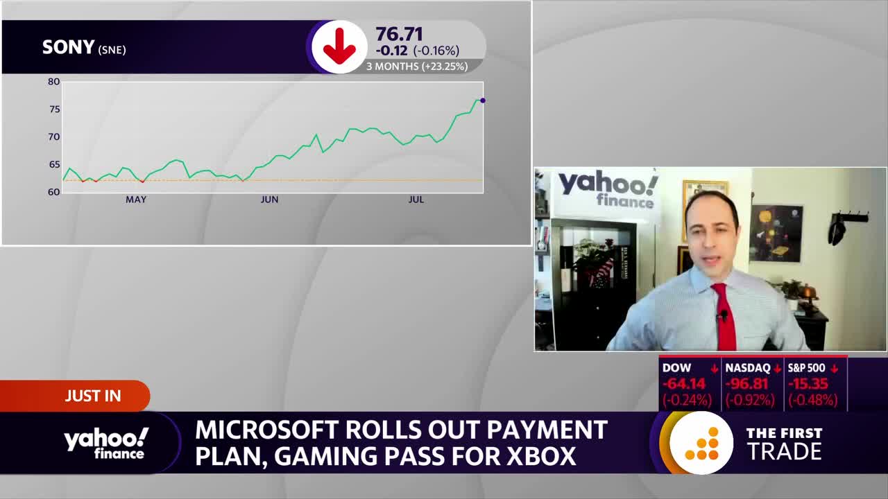 xbox finance plan