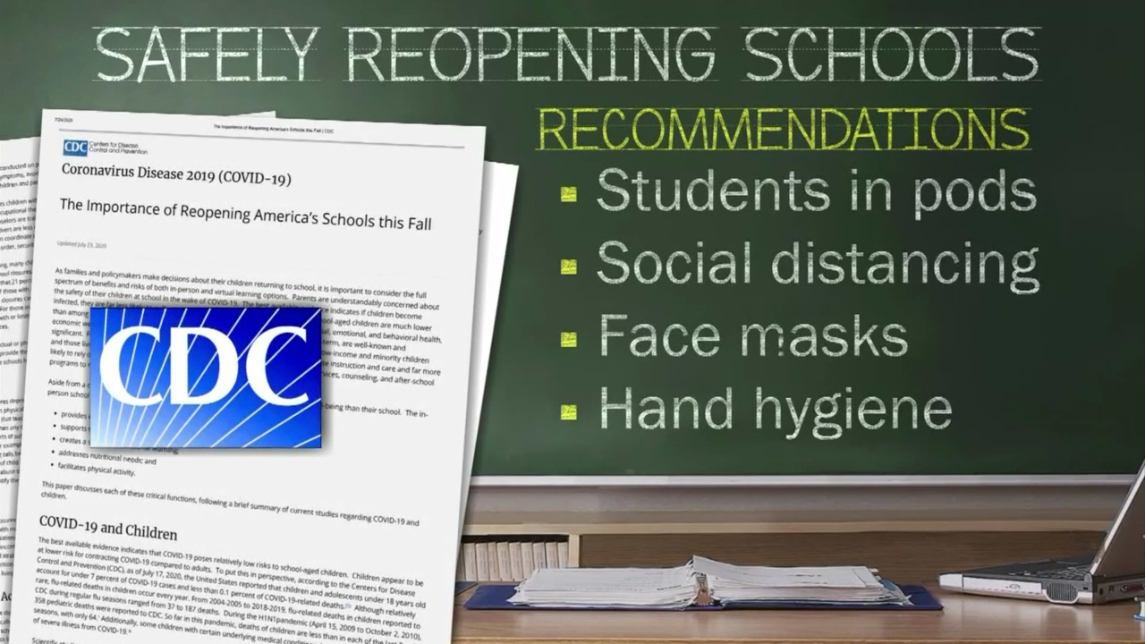 CDC Releases New Guidelines For Schools To Open Safely
