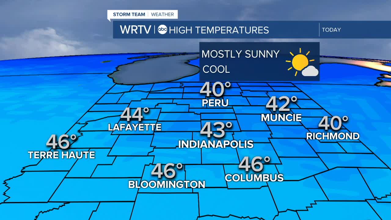 Weather forecast Tuesday November 17