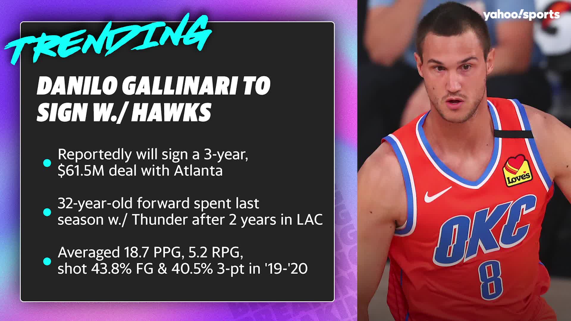 Report: Danilo Gallinari to sign with Hawks