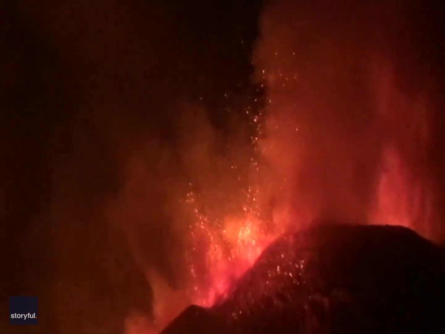 Lava From Erupting Mount Etna Glows Red Against Night Sky