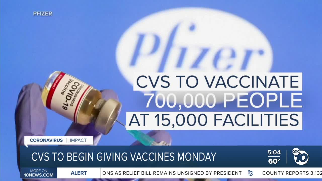 cvs pharmacy covid vaccine minnesota