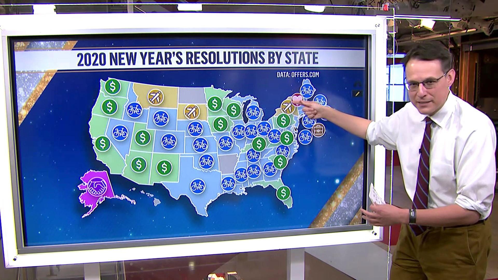 Top New Year’s resolutions: Steve Kornacki breaks down the stats