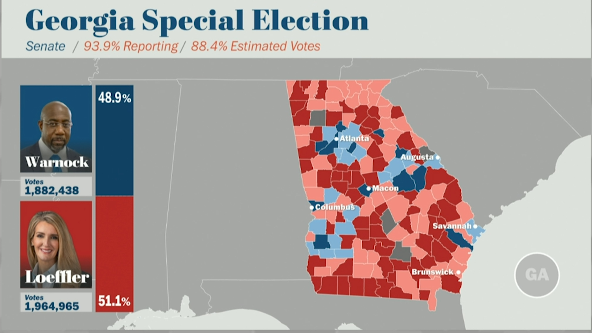 Why The Georgia Runoff Elections Cant Be Called Yet 8528