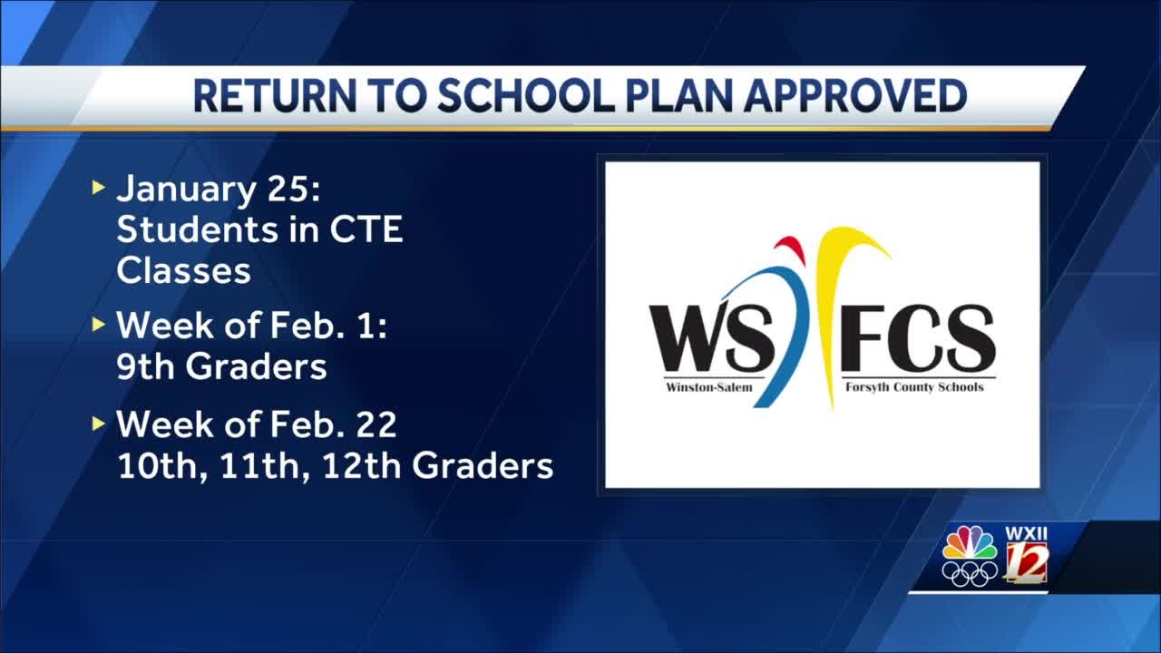 WS/FCS Board of Education votes to bring back freshmen students in cohorts, older grades delayed - Yahoo News