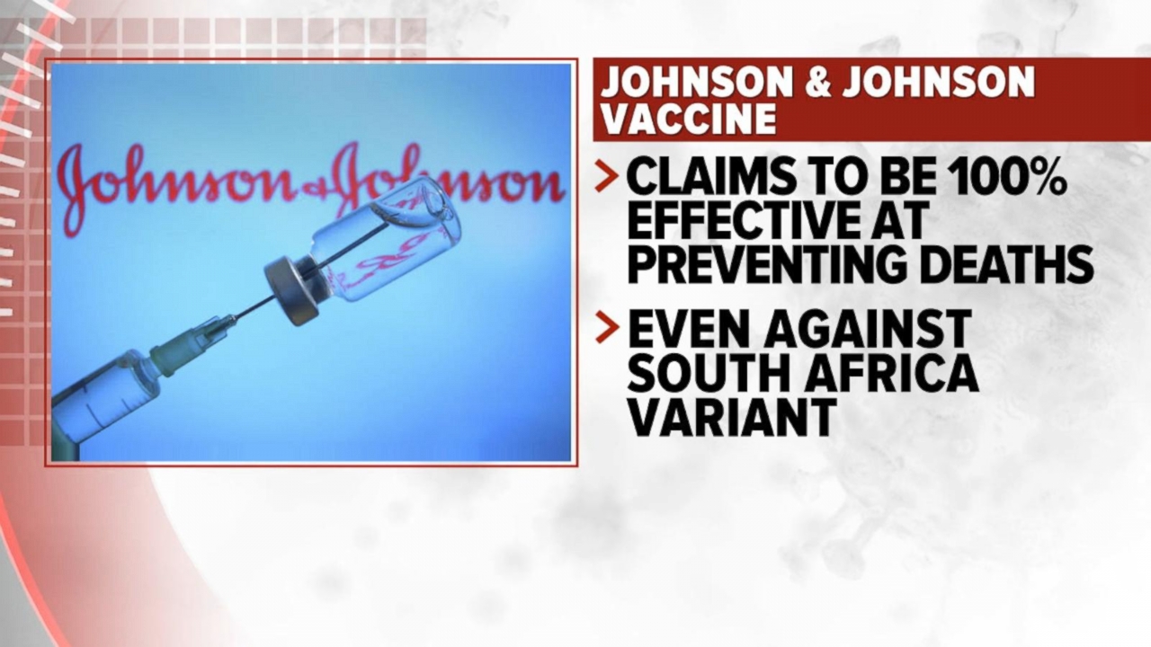 Johnson and Johnson set to release date for vaccine ...