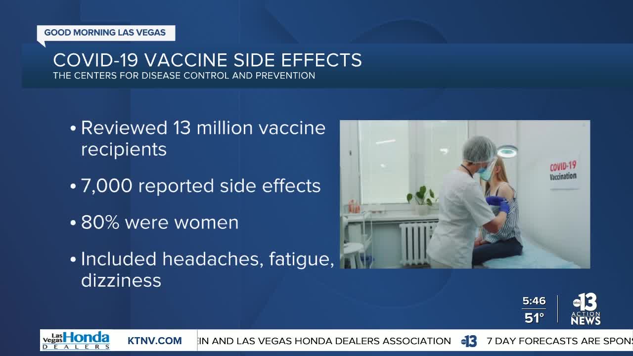 what is side effects of covid vaccine in india