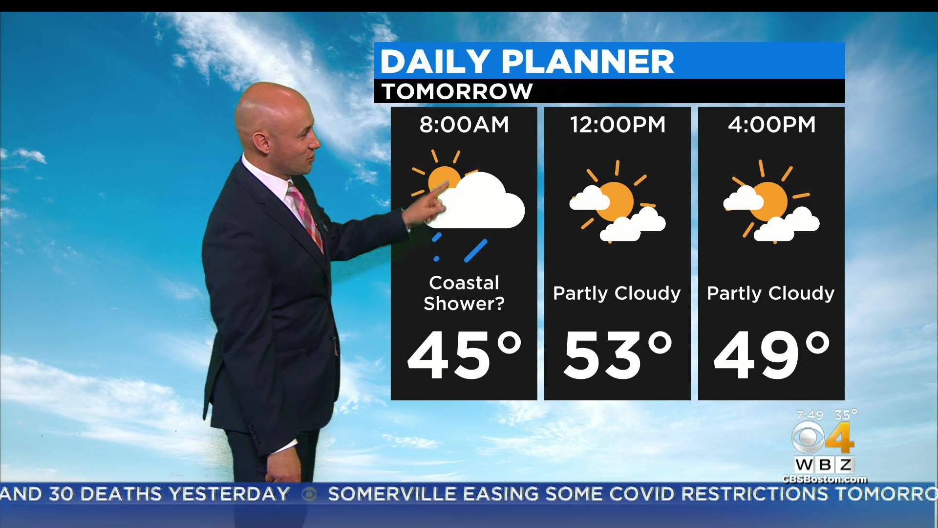 Wbz Morning Weather Forecast For April 4