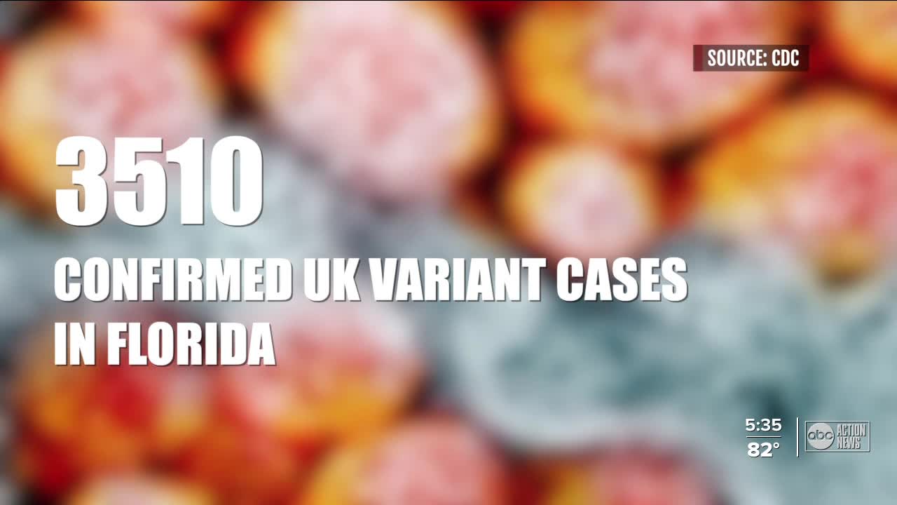 Public health experts weigh in on UK variant, now the dominant strain in US - Yahoo News