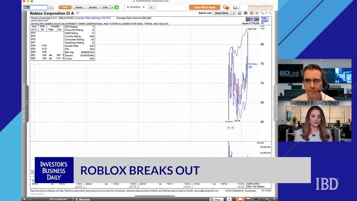 Roblox Breaks Out - roblox string detection