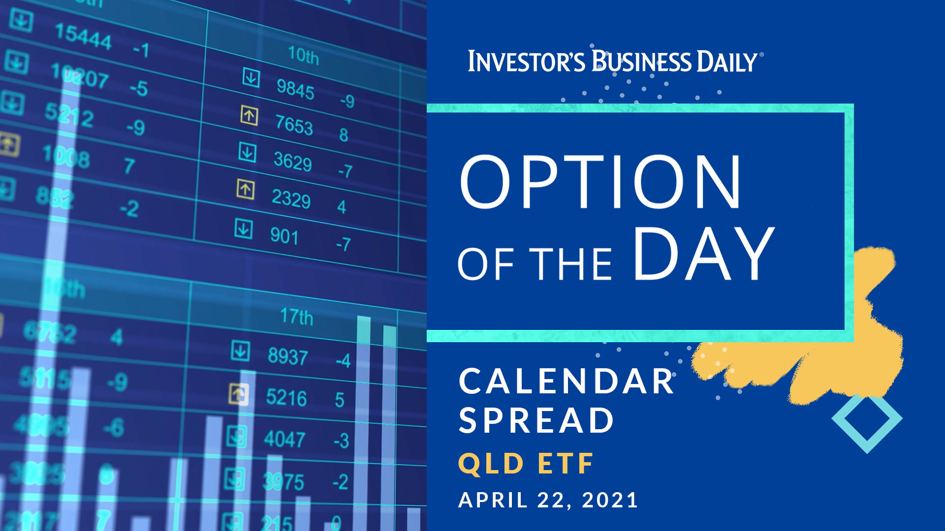 Option Trade Gain Bullish Leveraged Exposure To Big Tech - roblox bear general hello weather