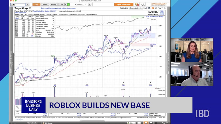 Roblox Builds New Base - roblox ambassador program