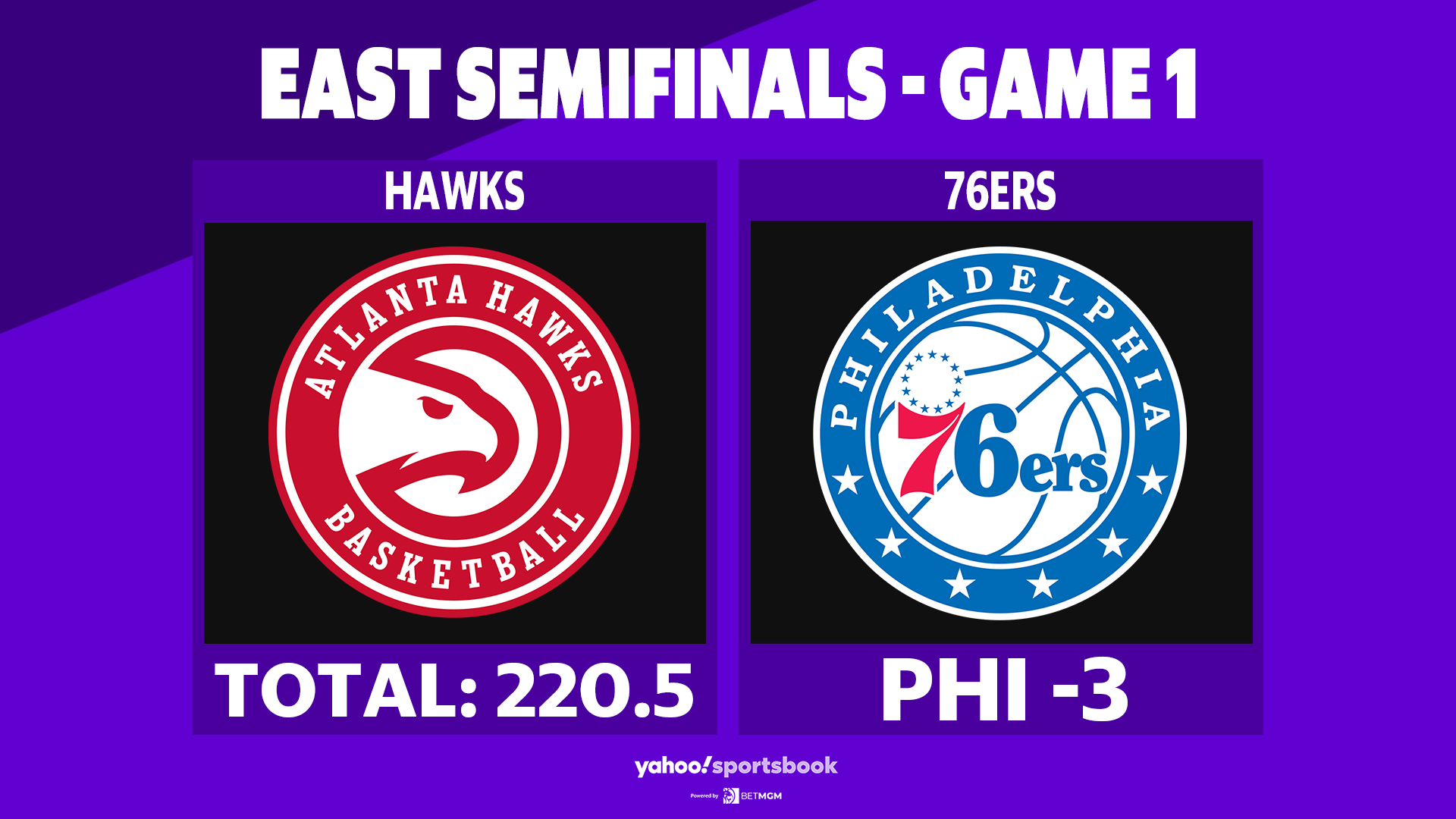 Betting: Hawks vs. 76ers | June 6