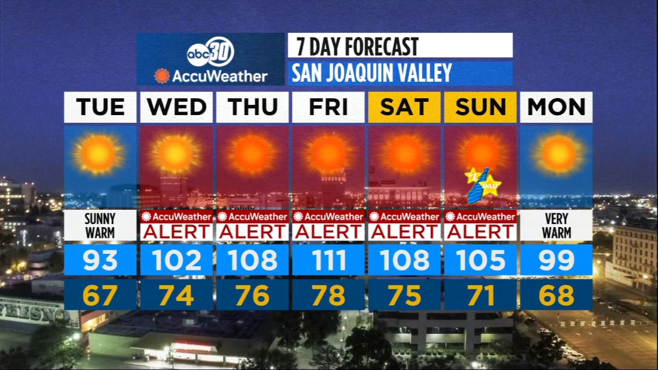 download accuweather extended forecast