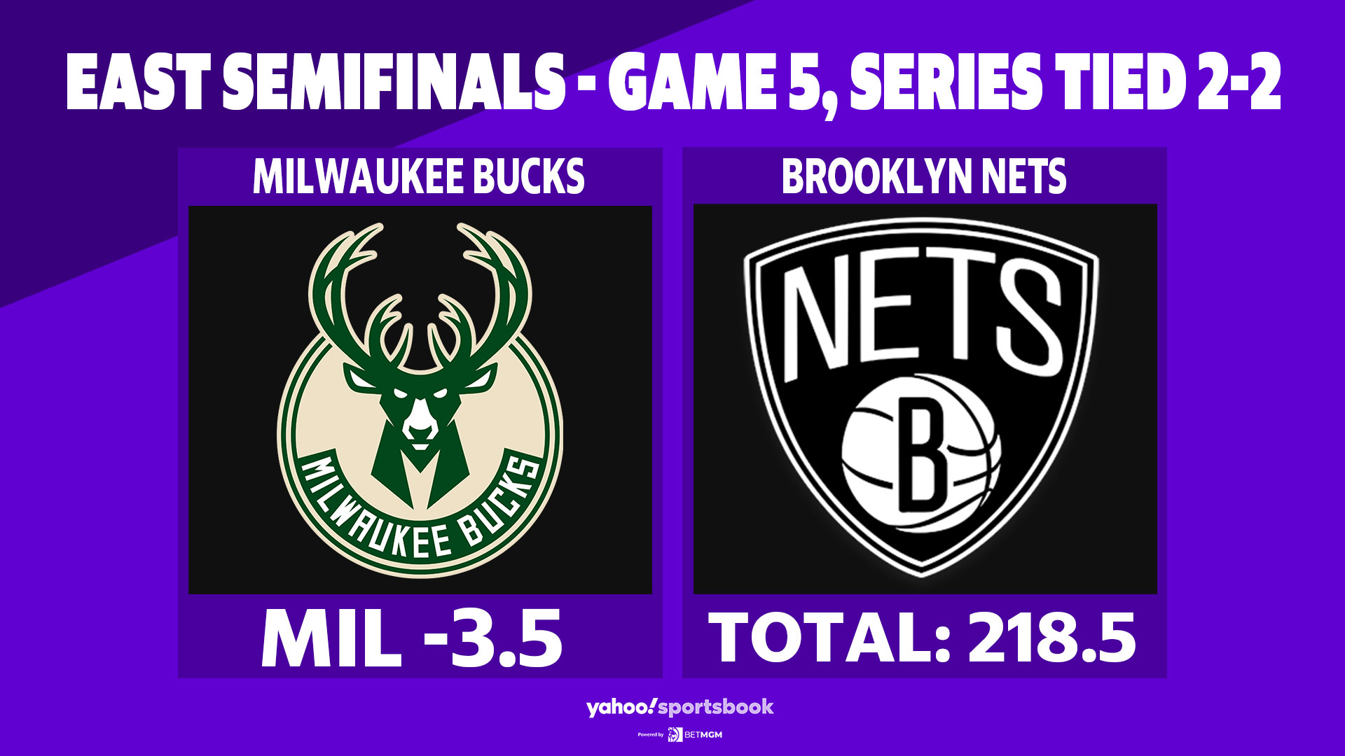 Betting Bucks Vs Nets June 15