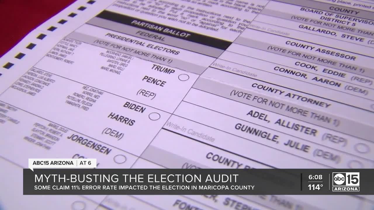 What's ballot adjudication and how does it affect Arizona's election audit?