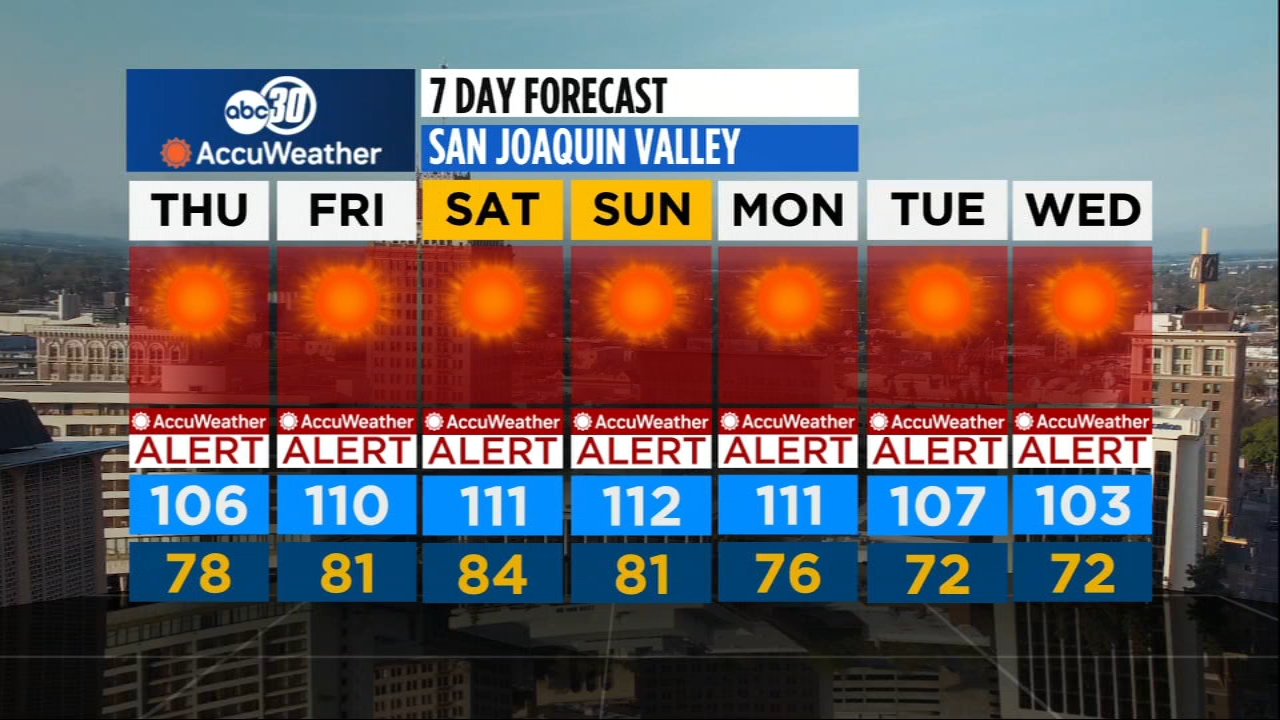 download accuweather extended forecast