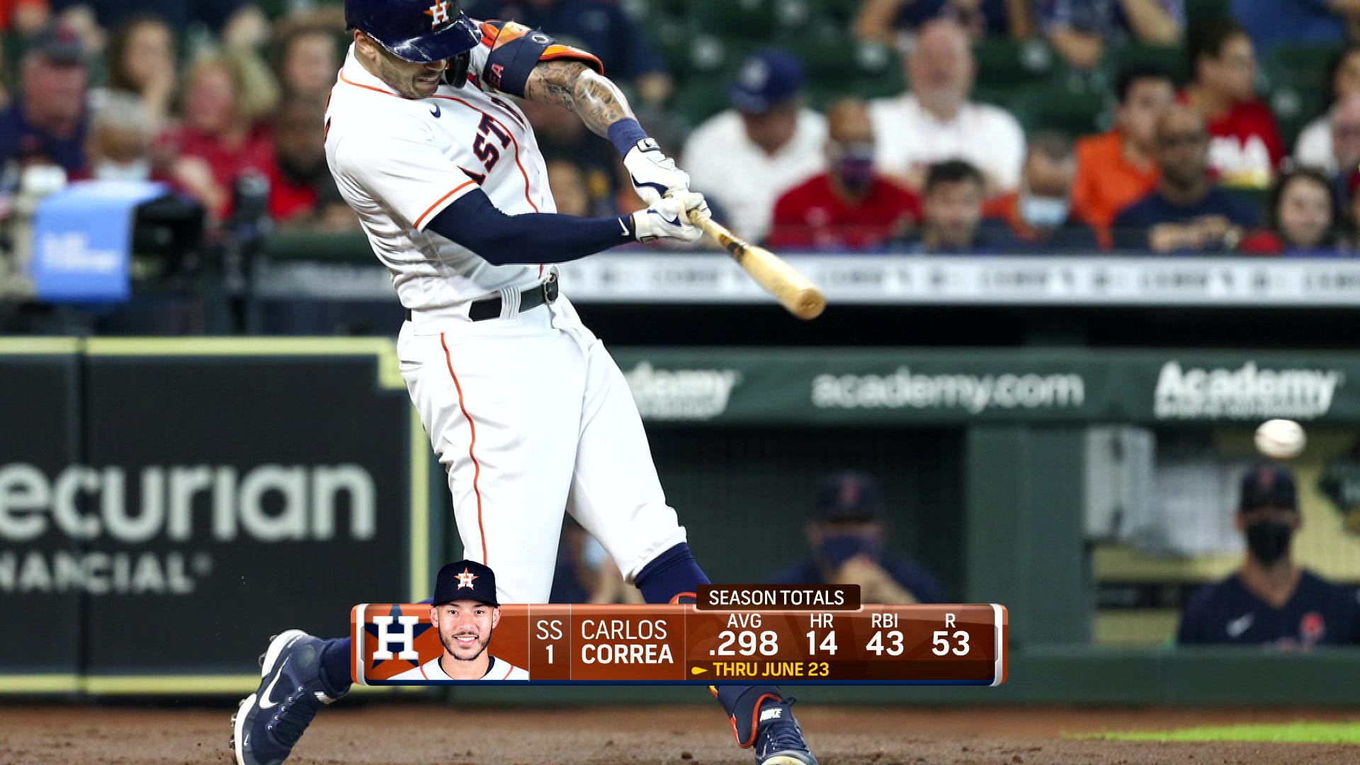 carlos correa swing