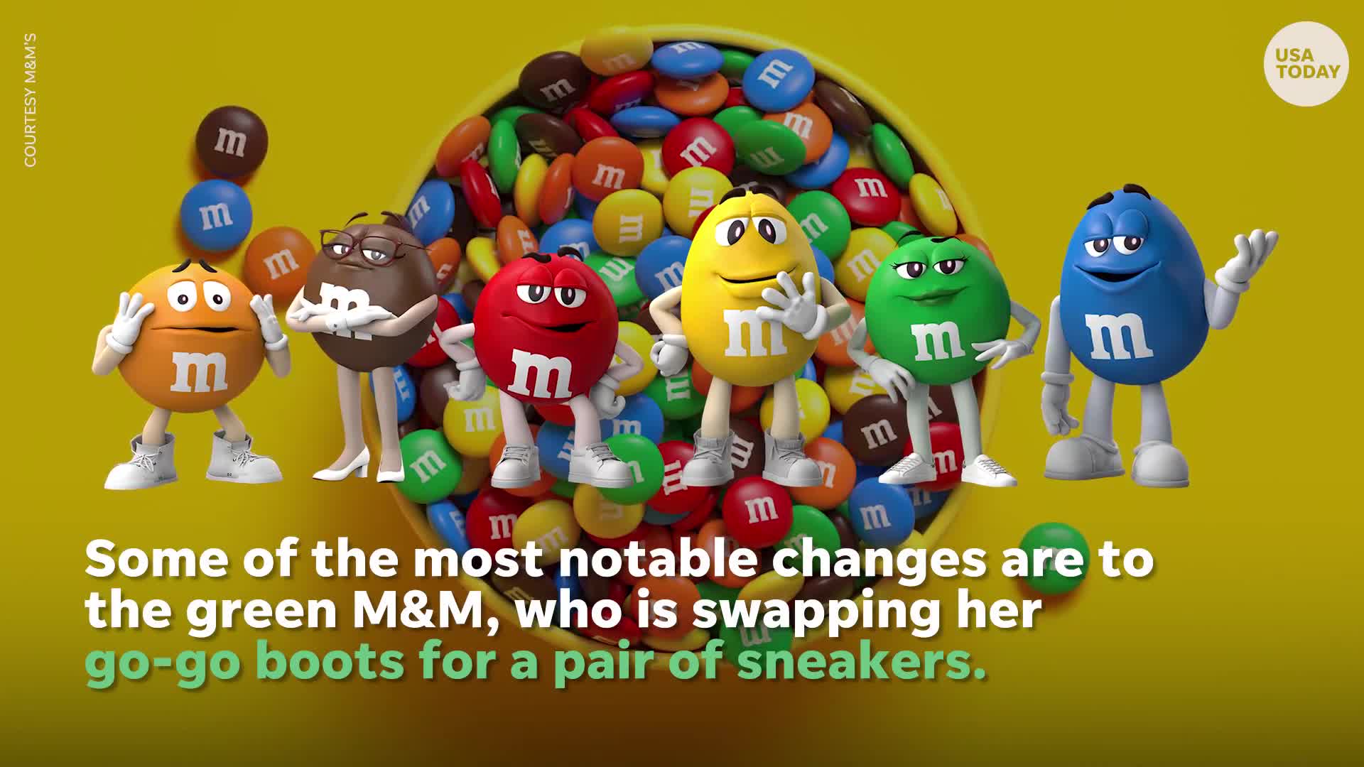 Meet Purple - the new M&M spokescandy character