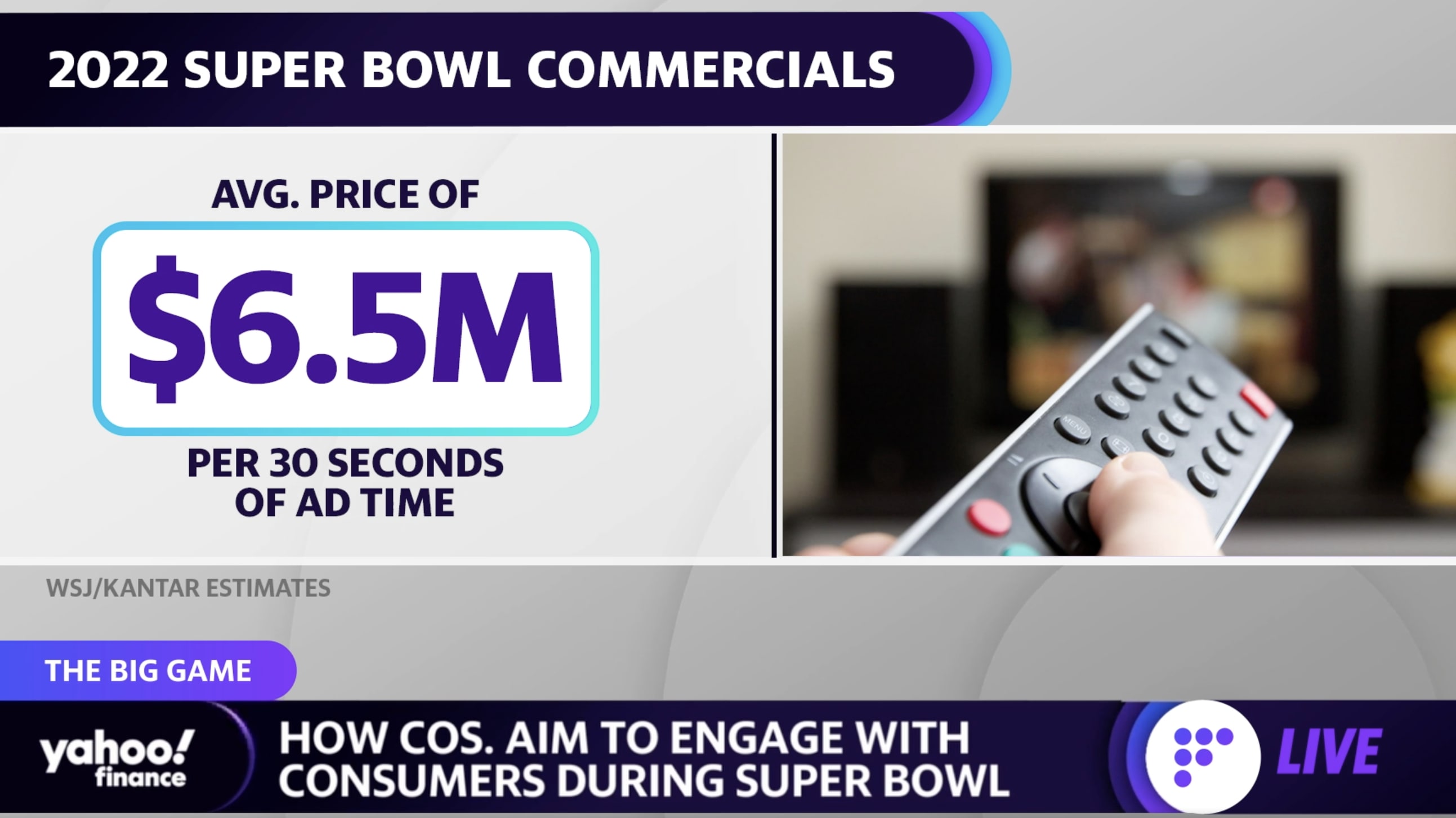 Crypto Super Bowl ads likely to 'pique enough interest' to attract new  consumers, expert says