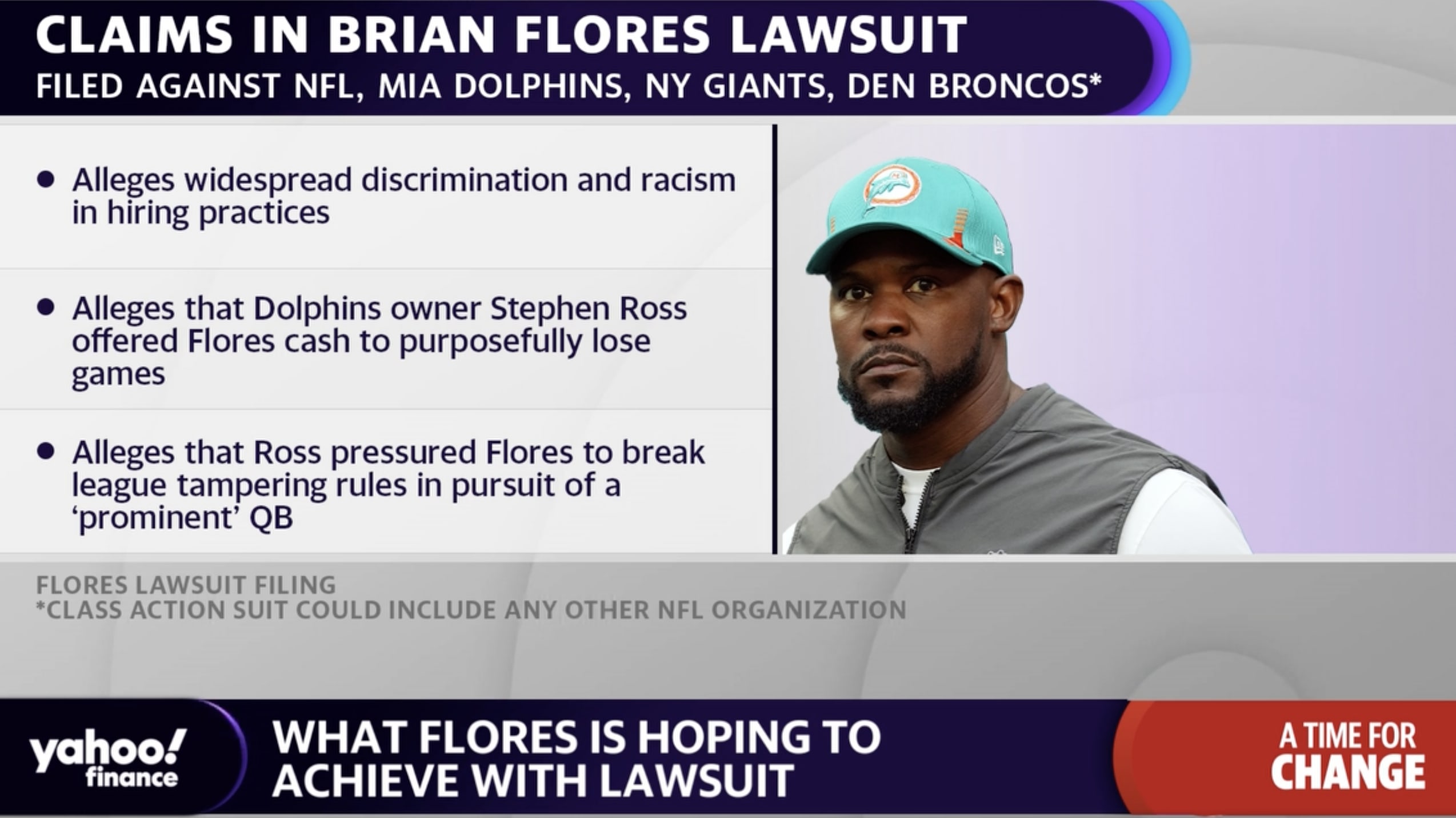 Brian Flores's Discrimination Case Against the N.F.L. Can Move to Court -  The New York Times