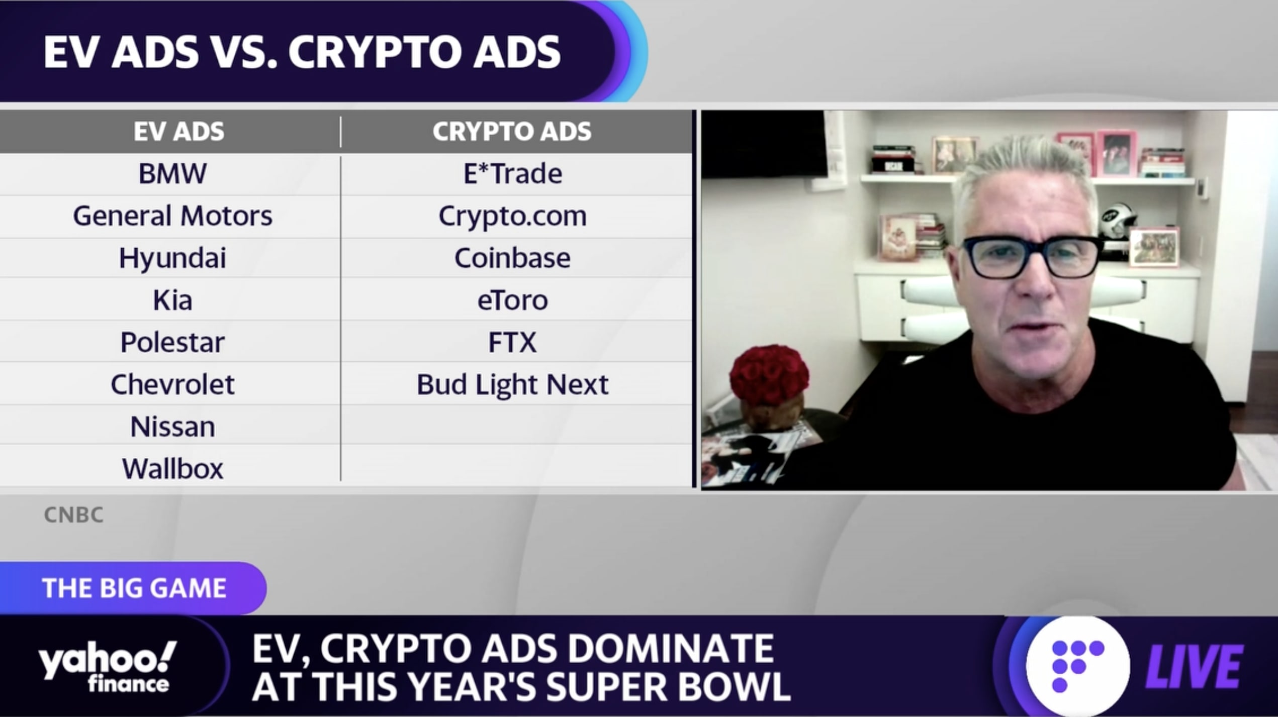 Why were there so many crypto ads during the Super Bowl?