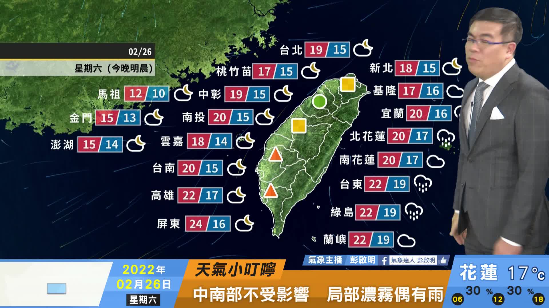 一分鐘報天氣 週日 02 27日 週六天氣趨穩定週日東半部天氣仍有變化