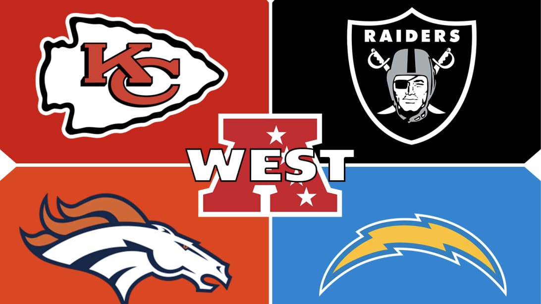 AFC West Preview: Los Angeles Chargers will contend again