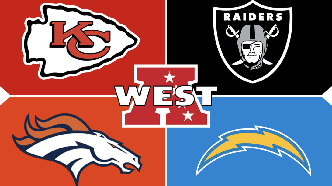 AFC West Odds, Tickets, & Handle