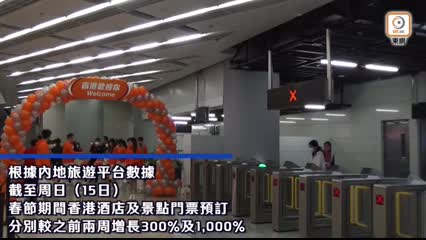 酒店新年訂單增長300% 香港成內地人熱門出境地