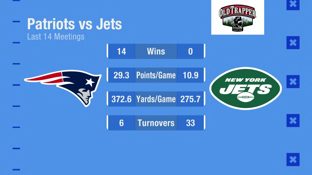 Points and Highlights: New England Patriots 15-10 New York Jets in