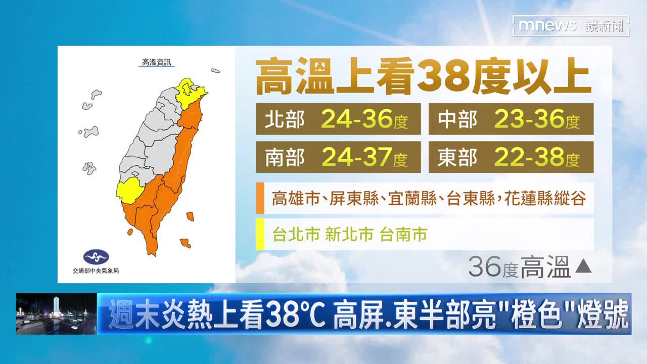 週末炎熱氣溫上看38℃ 颱風最快父親節生成｜#鏡新聞