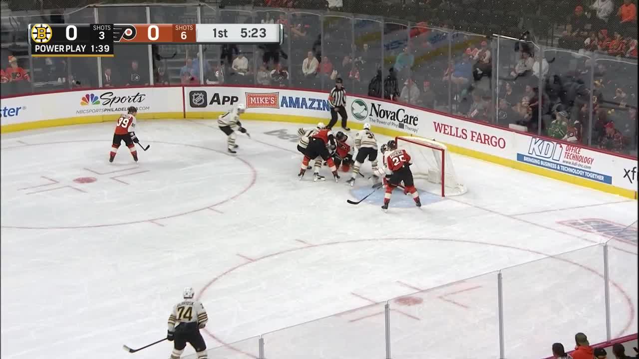 Philadelphia Flyers Flyers Goal GIF - PhiladelphiaFlyers