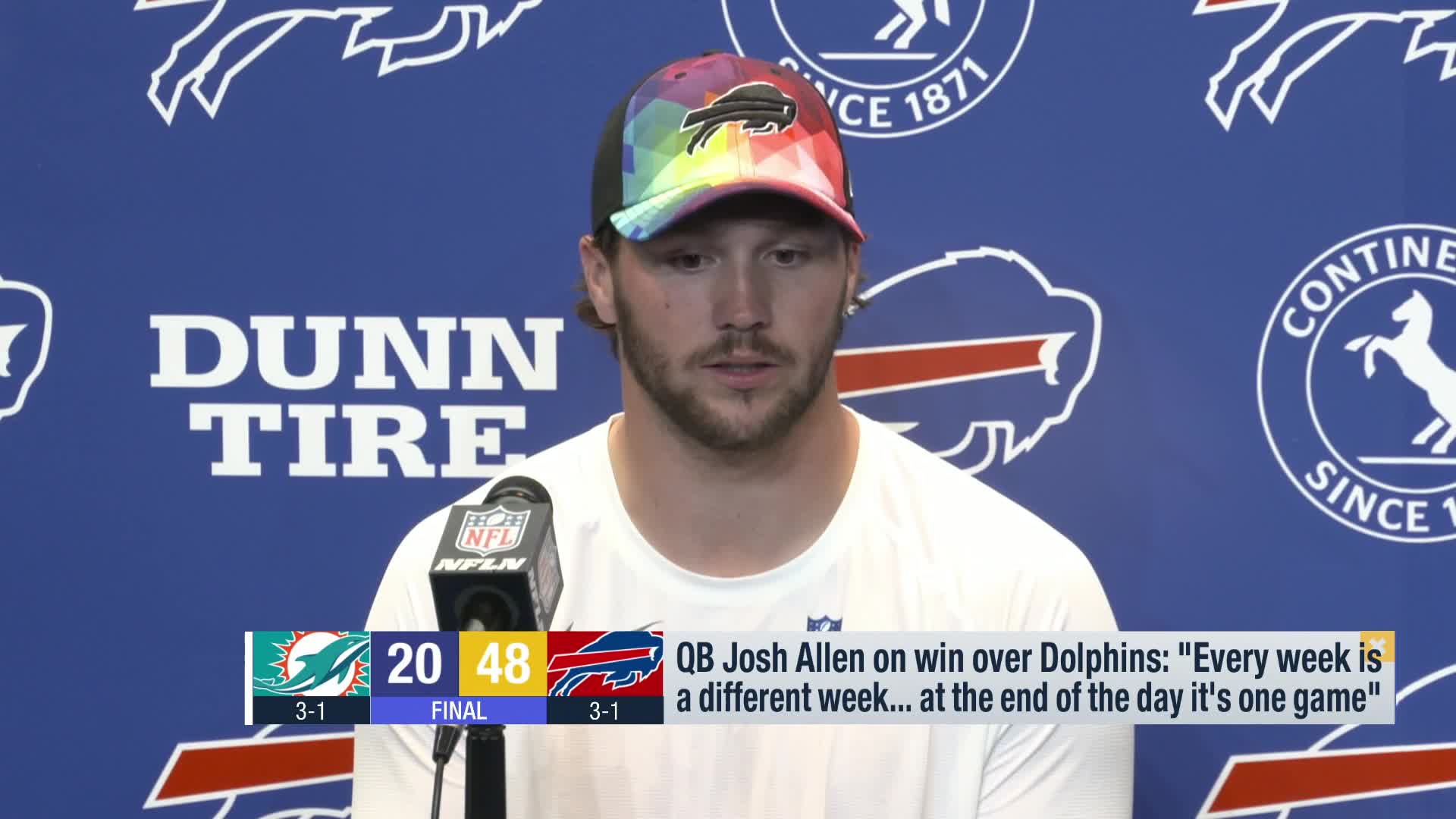 Care/Don't Care Week 4 - Josh Allen's statement game vs. the Dolphins