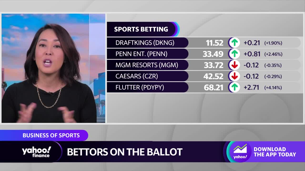 Betting on Women's Sports is on the Rise - BNN Bloomberg