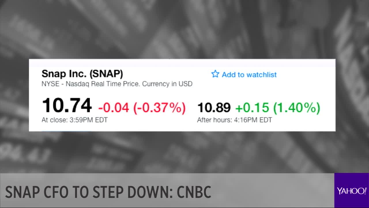 yahoo finance snap