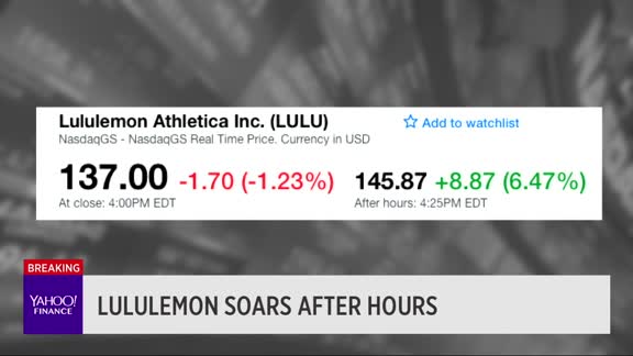 lululemon yahoo finance