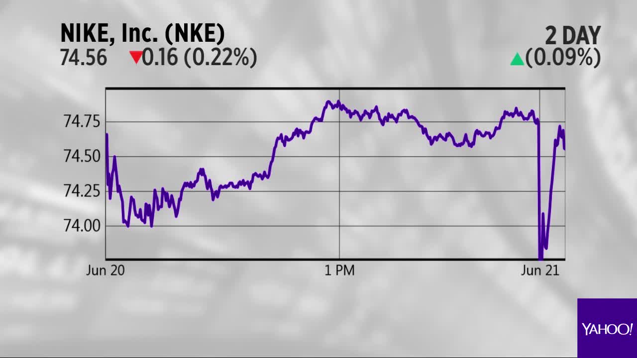 nike yahoo finance