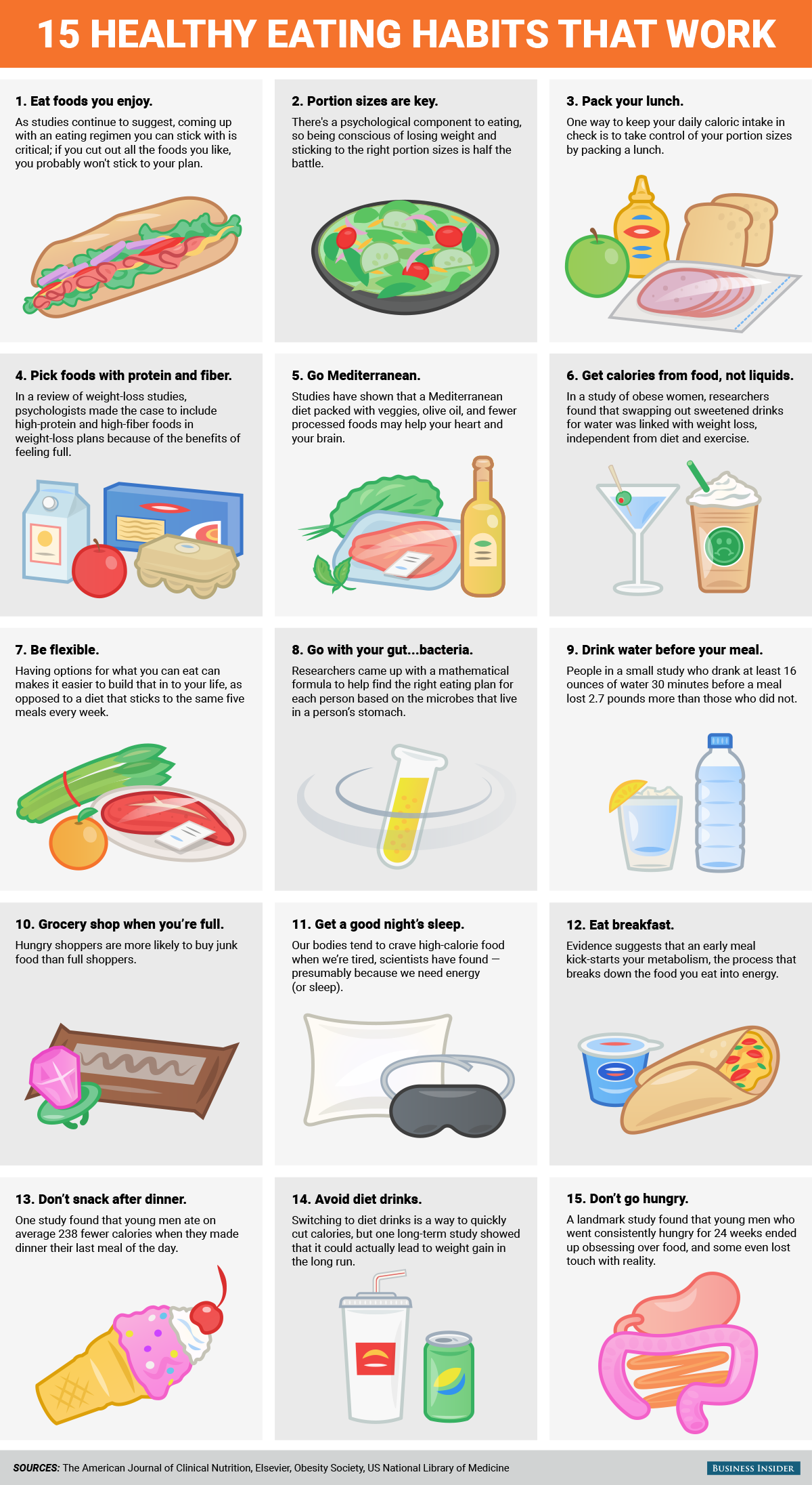 15 Healthy Eating Habits That Work According To Scientists 6128