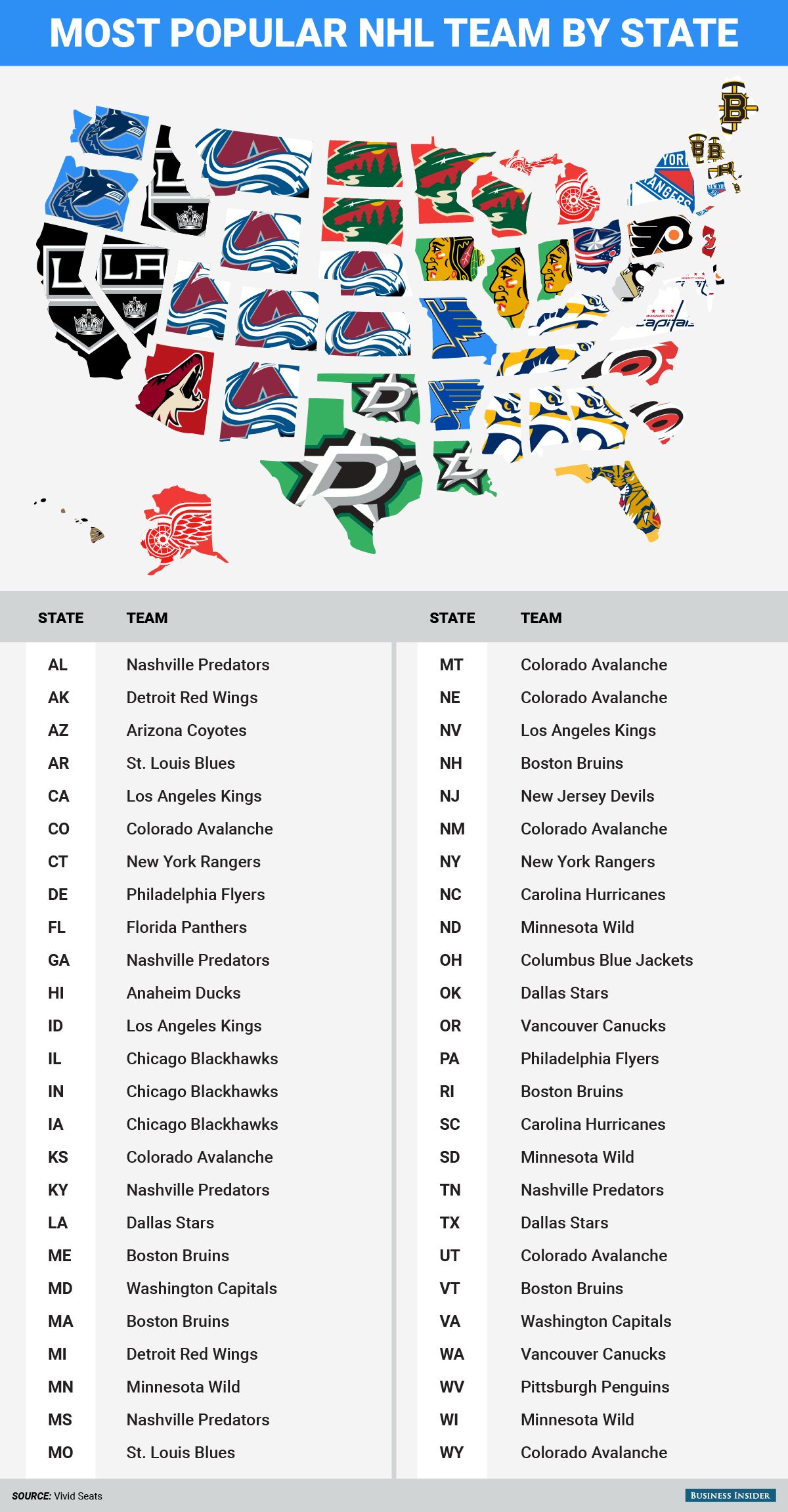 Closest Nhl Team Map Map Shows The Most Popular Nhl Team In Every State