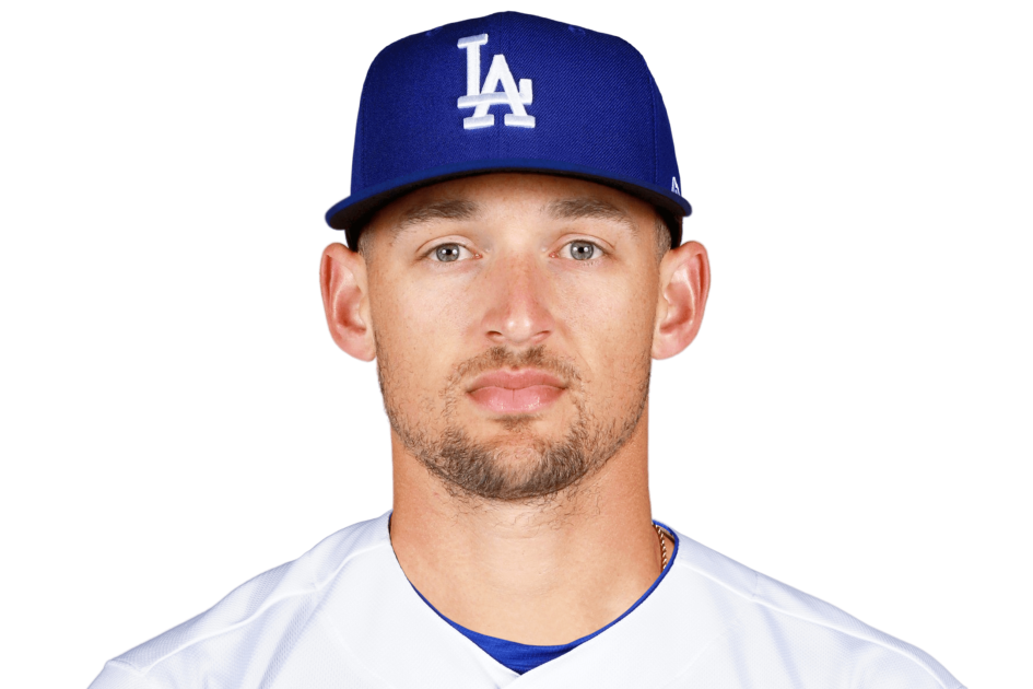 Trayce Thompson (CF) Stats, News, Rumors, Bio, Video - Chicago White Sox -  Yahoo Sports