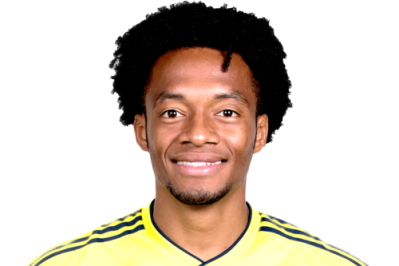 Juan Cuadrado