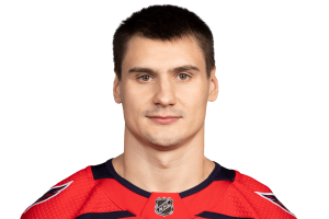 orlov washington capitals