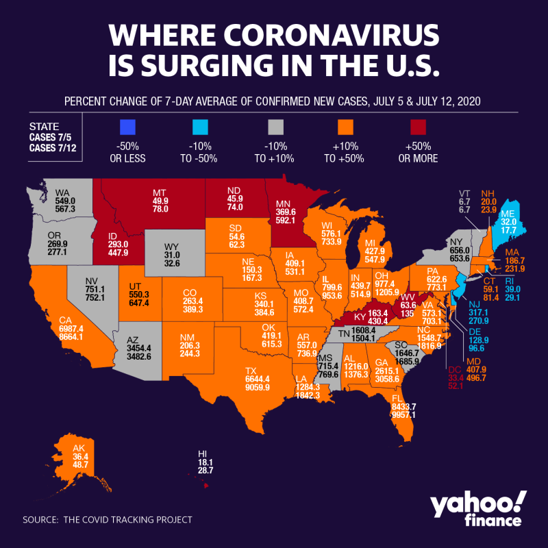 Where coronavirus was getting worse last week. (David Foster/Yahoo Finance)