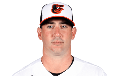 Matt Harvey