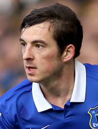 Leighton Baines