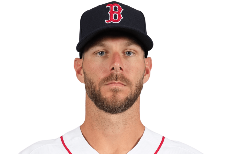 Chris Sale (P) Stats, News, Rumors, Bio, Video Atlanta Braves Yahoo