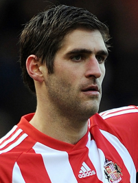 Danny Graham